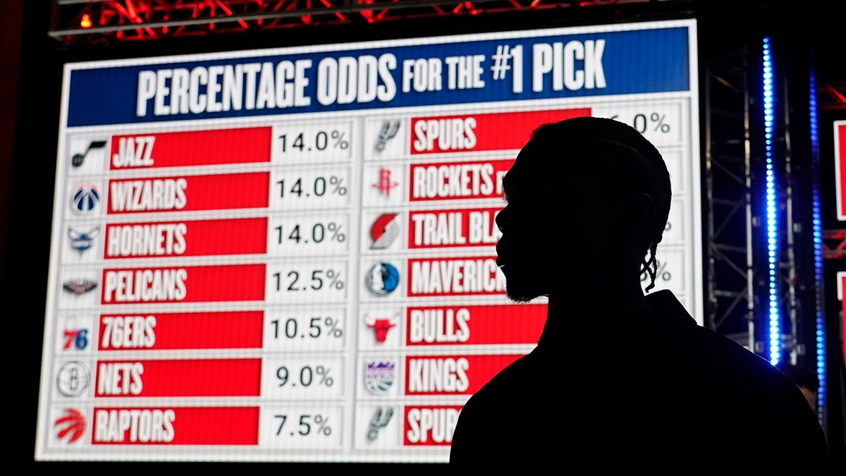NBA Draft lottery